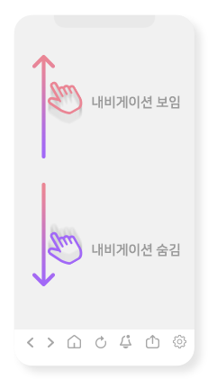 네비게이션